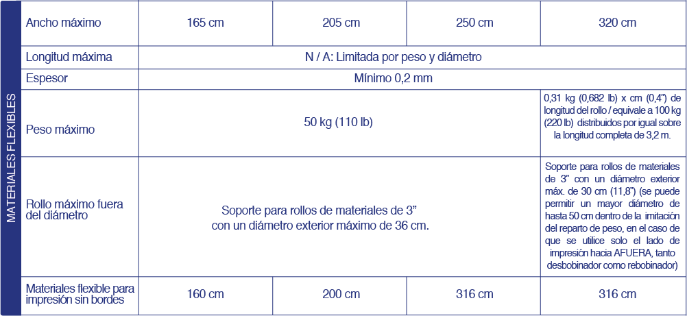 Anapurna H_tabla2_test