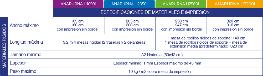 Anapurna H_tabla_test2